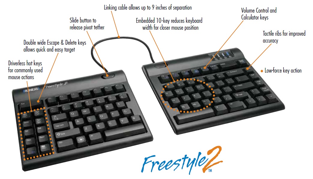 Kinesis Freestyle2 KB800HMB-US-20 Ergonomic Split Keyboard For Mac